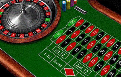 come funziona il controllo dell'onestà nei casinò