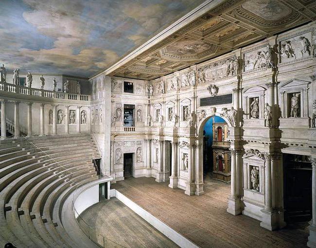 Teatro Olimpico Palladio 