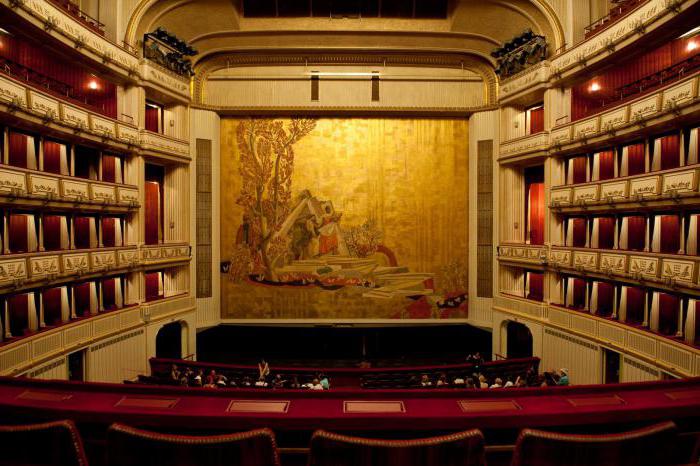 Bécsi Állami Opera