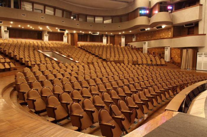 Σχέδιο αίθουσας συναυλιών Voronezh ανά κατηγορίες