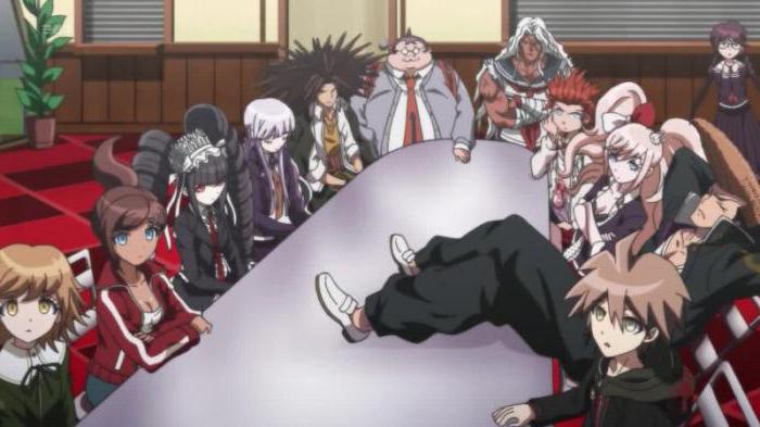 anime-karakterer danganronpa 