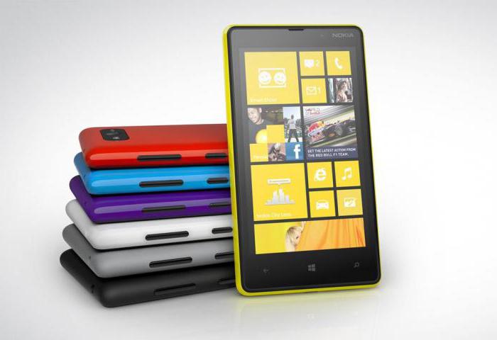 Cómo cambiar la cuenta de Microsoft Windows Phone 