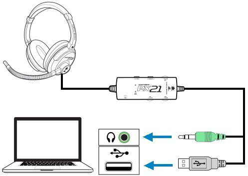 como conectar fones de ouvido com microfone ao laptop