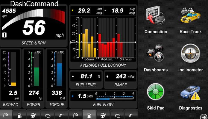 diagnostik obd 2