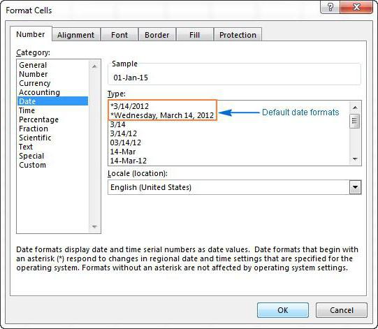 lavorare in Excel con esempio di tabelle di formule 