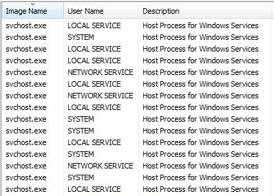 wirus svchost exe