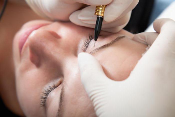 tattooing eyebrow care after the procedure