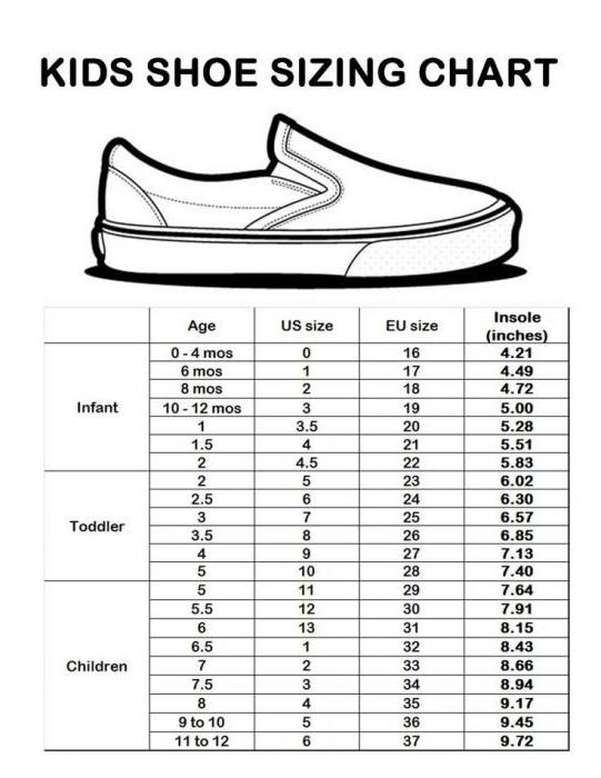 πώς να προσδιορίσετε το ευρωπαϊκό μέγεθος παπουτσιών