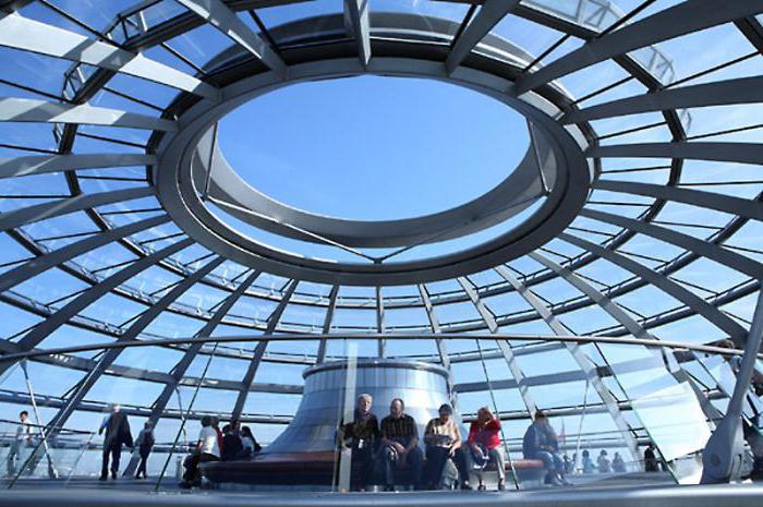 Germania Bundestag