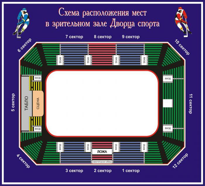 Kazanský sportovní palác