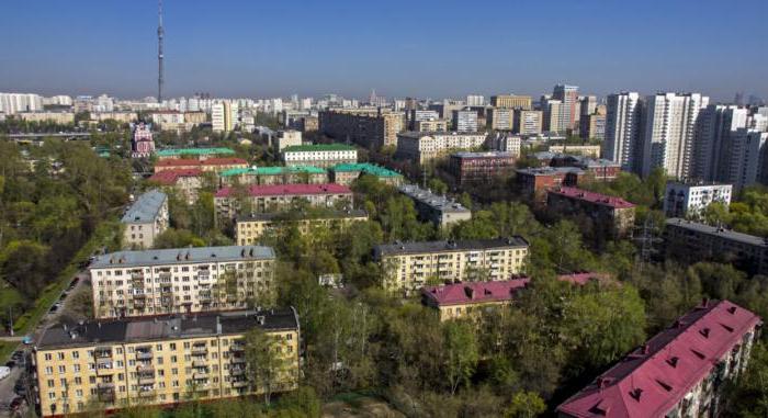 dobre dzielnice Moskwy do życia z dziećmi