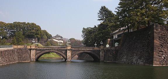 keiserpalasset i tokyo 