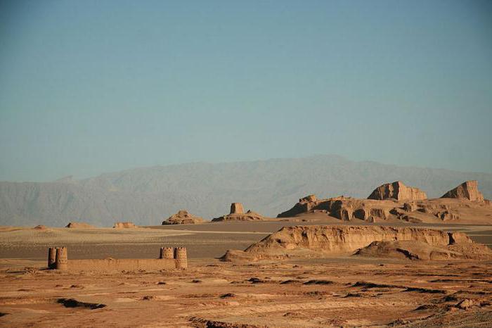 Klima im iranischen Hochland