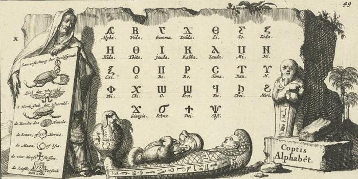 koptisch alfabet