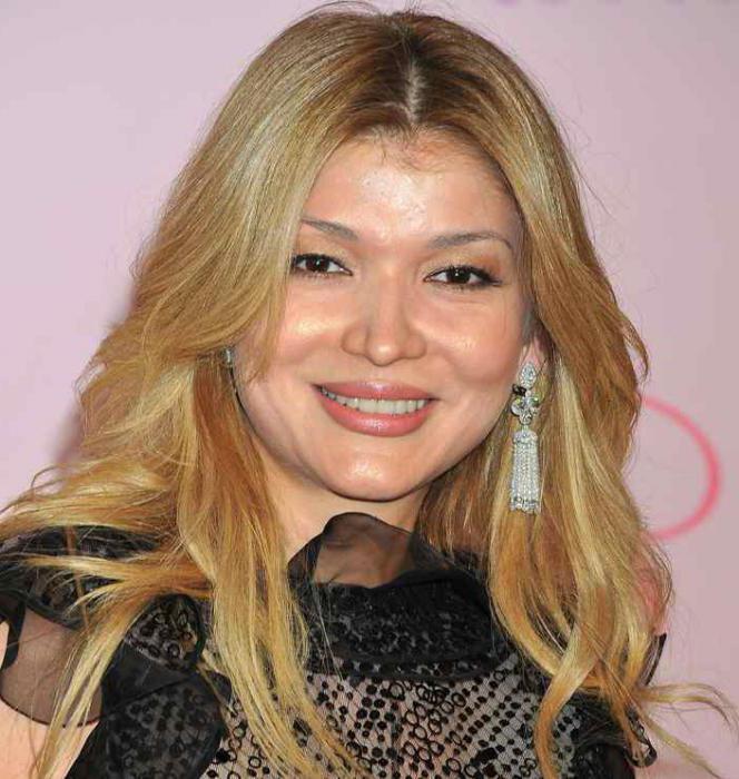 Karimova Gulnara