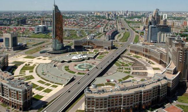 Astanas pilsētas diena
