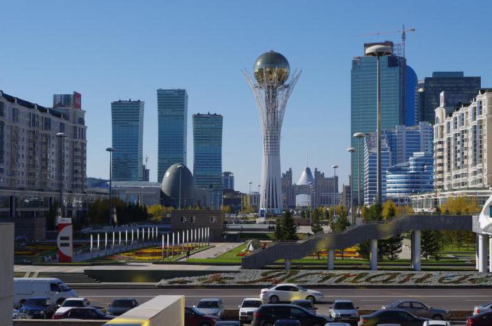 Astana-bursdag