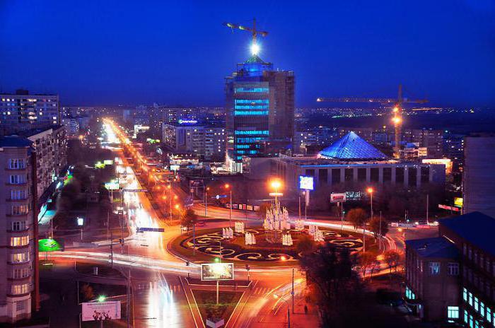 byer i Orenburg-regionen liste efter befolkning