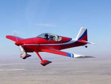 Speed ​​sports aircraft