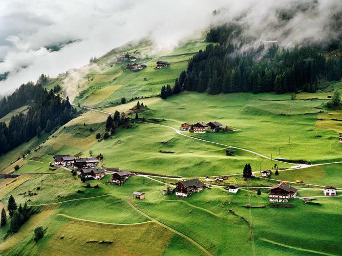 tyrol austria