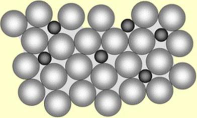 quels métaux sont alliés pour les alliages d'aluminium