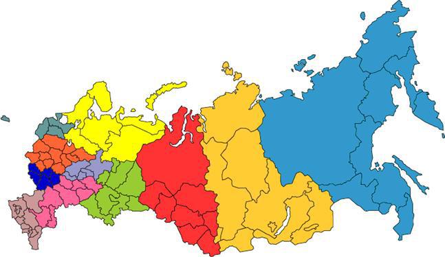 Symmetriska och asymmetriska federationer