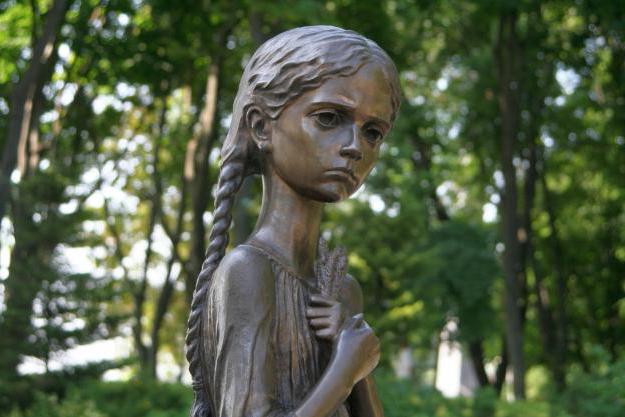 herinnering aan de slachtoffers van de Holodomor 2014