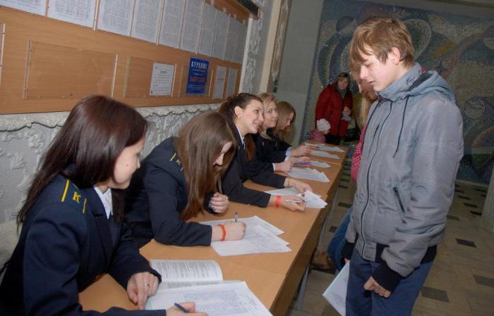 Yegoryevsk Aviation Technical College of Civil Aviation MGTU