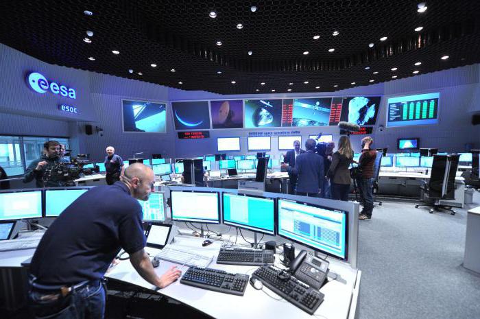 ESA European Space Agency