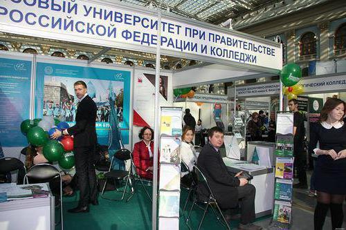 College Financial University under the Government of the Russian Federation