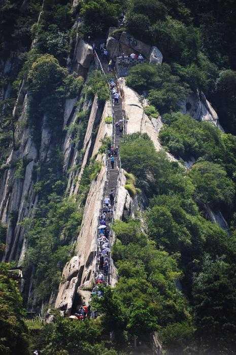 จีน Huashan