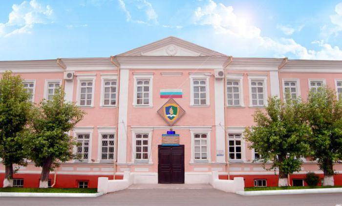 Ишимски държавен педагогически институт
