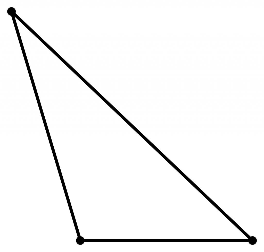Rossz háromszög