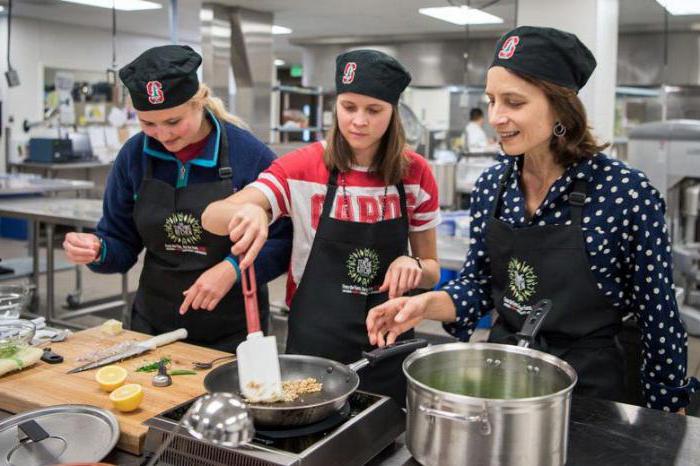 welke onderwerpen moeten na klas 9 naar de banketbakker worden gebracht