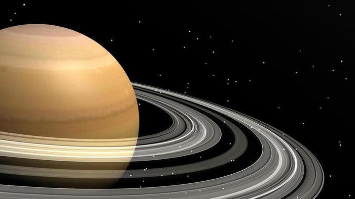 Saturn astrologický výzkum
