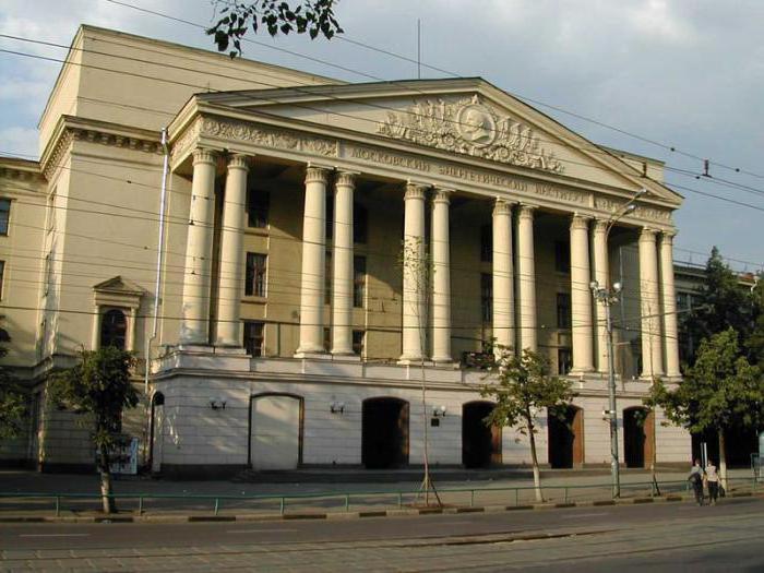 Facultades y especialidades del Instituto de Ingeniería Eléctrica de Moscú