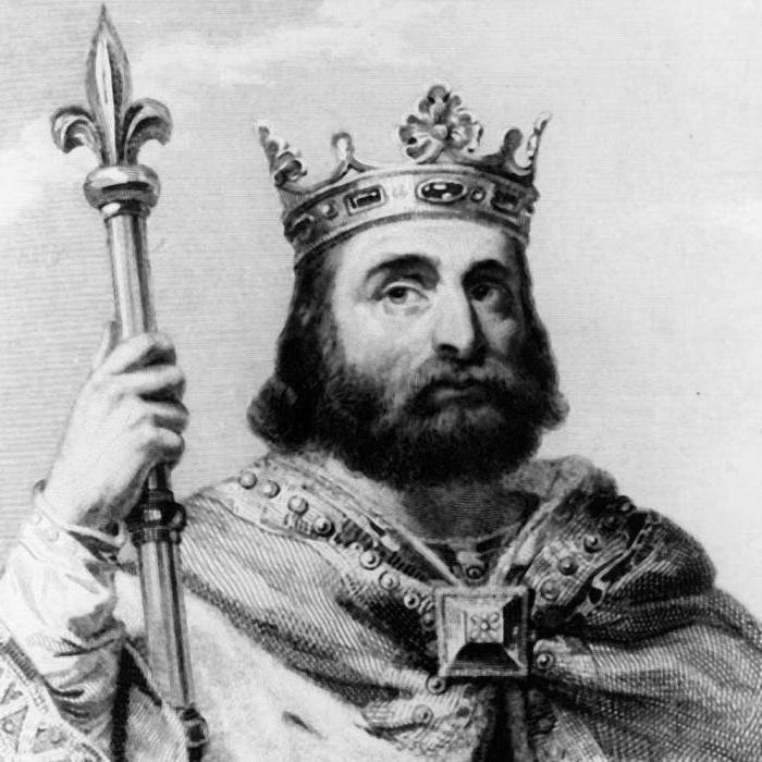 trois raisons de l'effondrement de l'empire de Charlemagne
