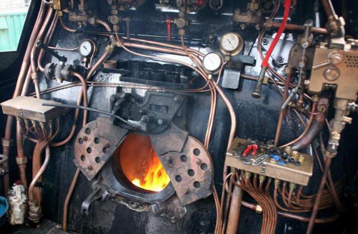 chaudière de dispositif de locomotive à vapeur
