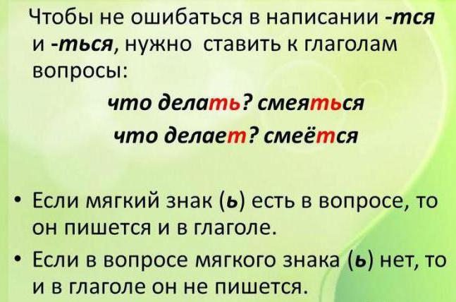 дієслово правила російської мови 