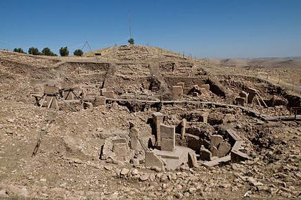 the oldest cities in the world