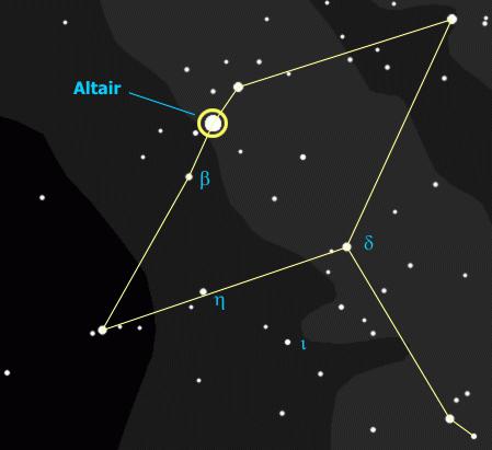 aigle constellation altair