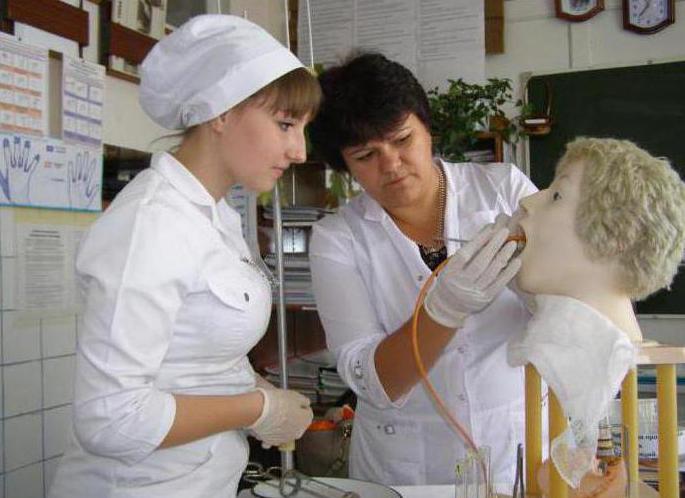 Facoltà di Stavropol Medical Academy