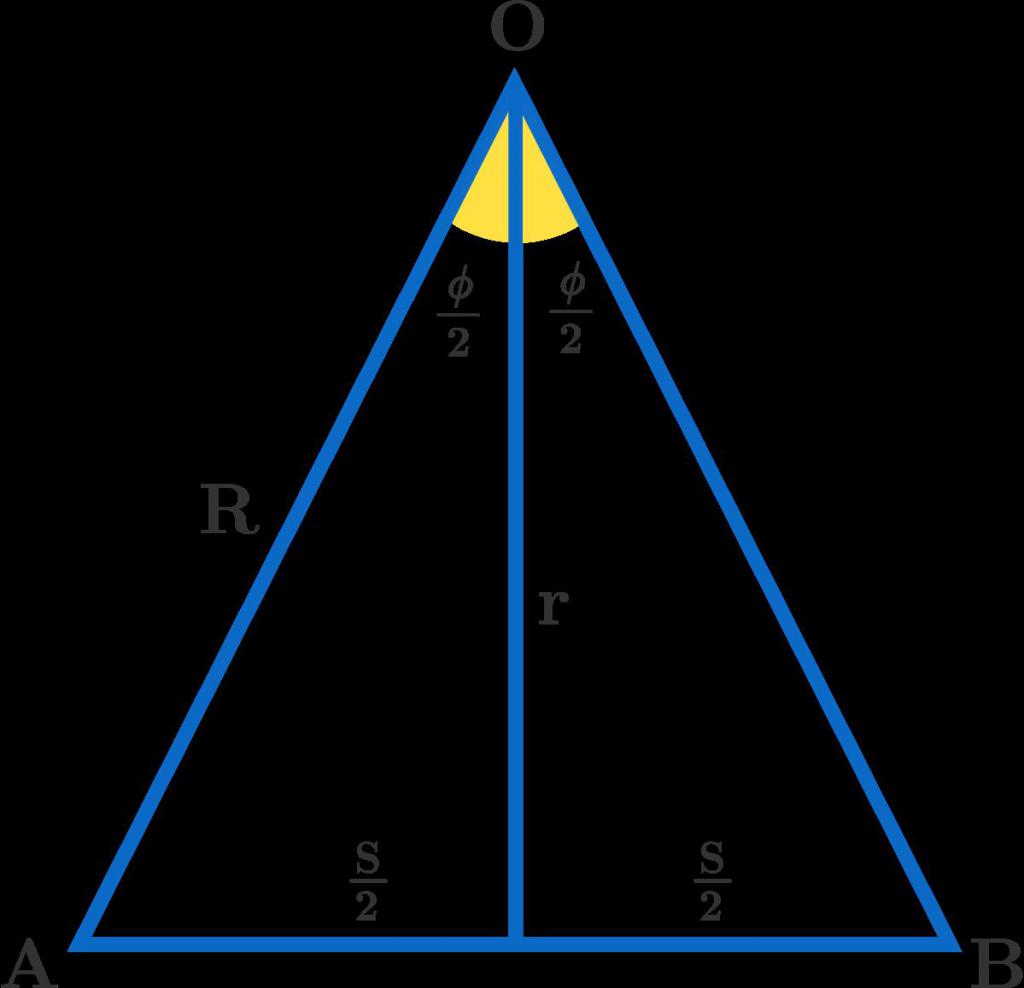 označenie strán trojuholníka