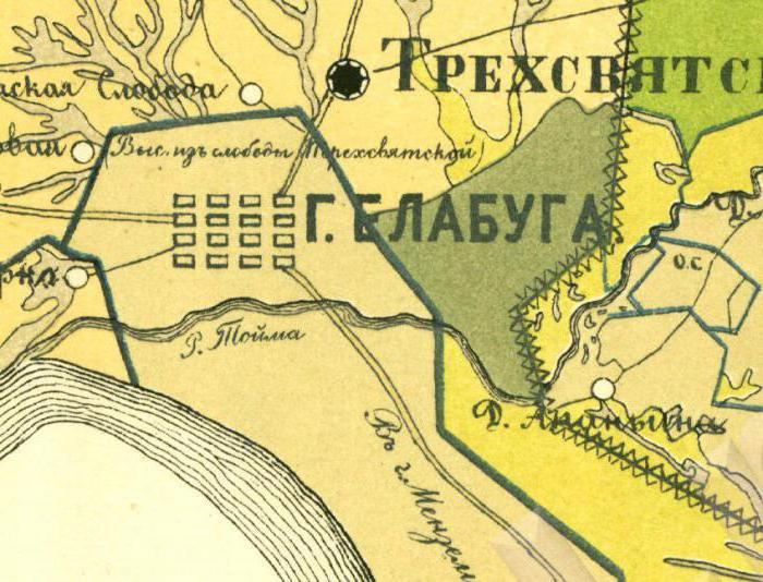popis provincije vjatke 1897