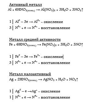 Reacția metalelor cu acizii diluați
