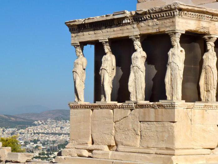 Akropolis van Athene beoordelingen