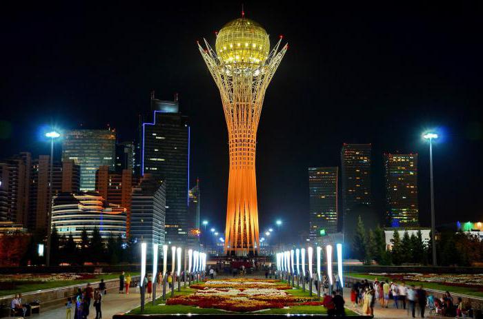 Baiterek the symbol of Astana