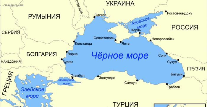 Mer Noire et Mer d'Azov