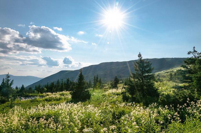 Bashkortostan legmagasabb hegyek