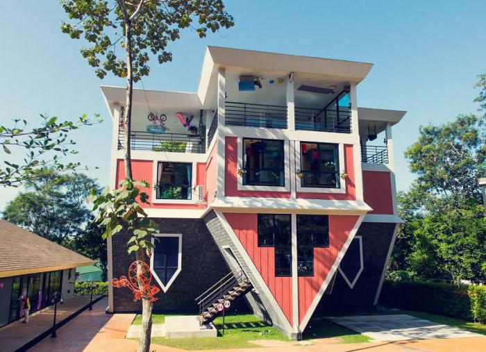 Haus Changeling Phuket